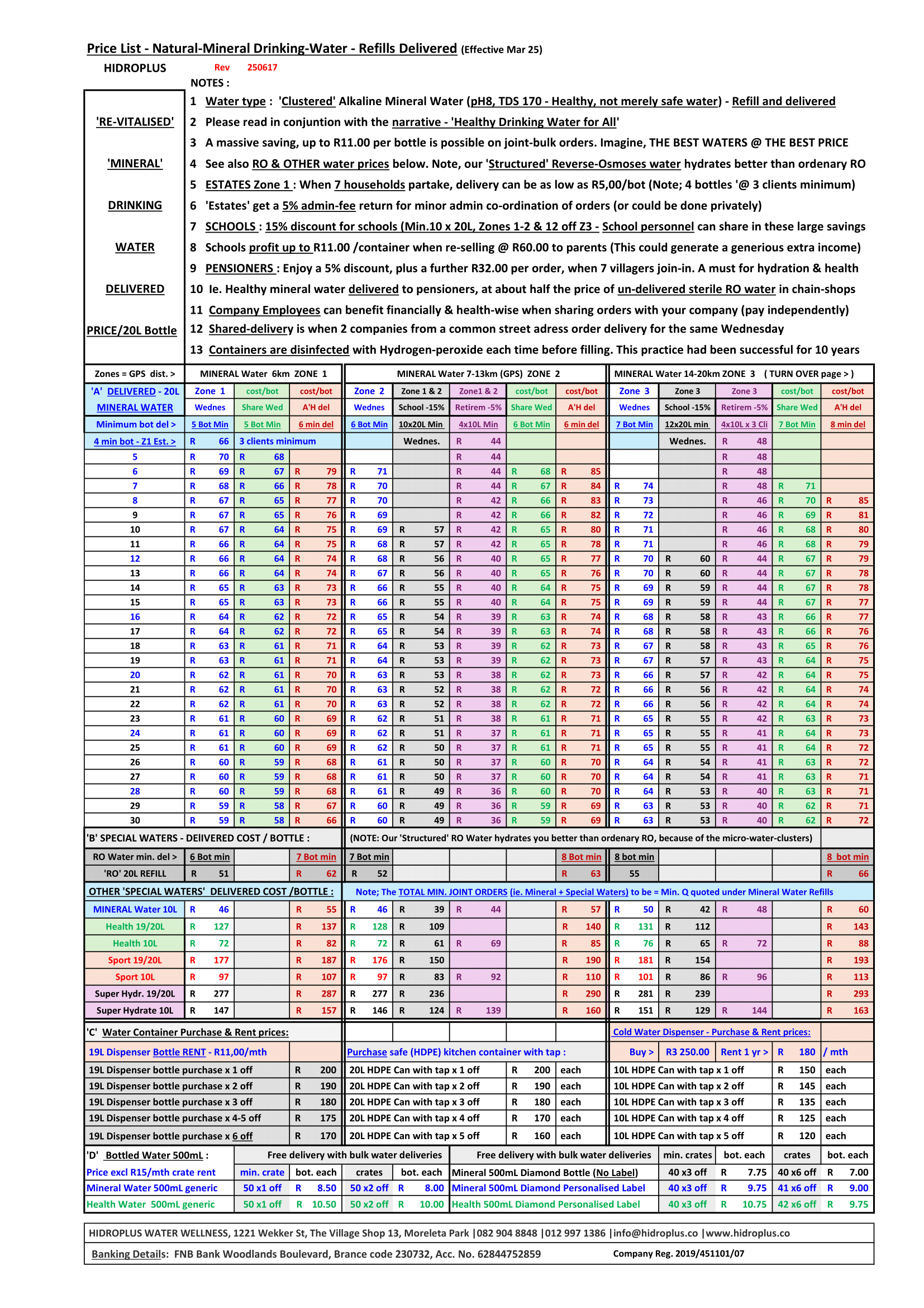 Price List Tender - Mineral Water Refills Delivered 250617xlsx-1